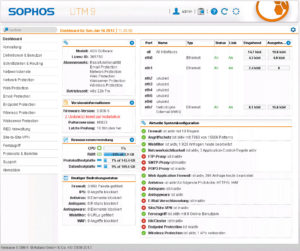 Sophos-Dashboard